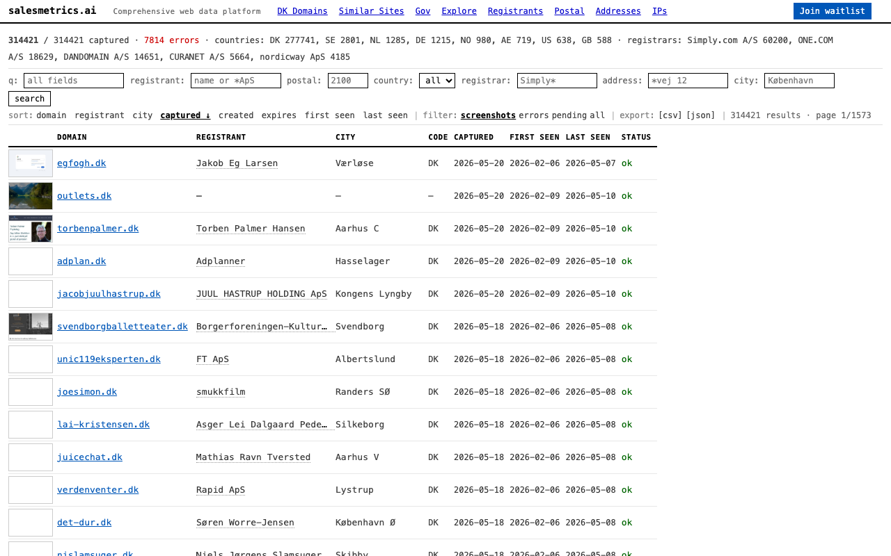 salesmetrics.ai screenshot
